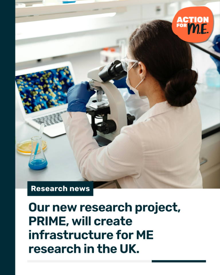 Photo of a researcher looking into a microscope. Text in blue box in bottom half: 'Research News' with further text beneath in white box: 'Our new research project, PRIME, will create infrastructure for ME research in the UK.' Dark blue thin banner runs vertically along left hand side and Action for ME logo in top right corner.